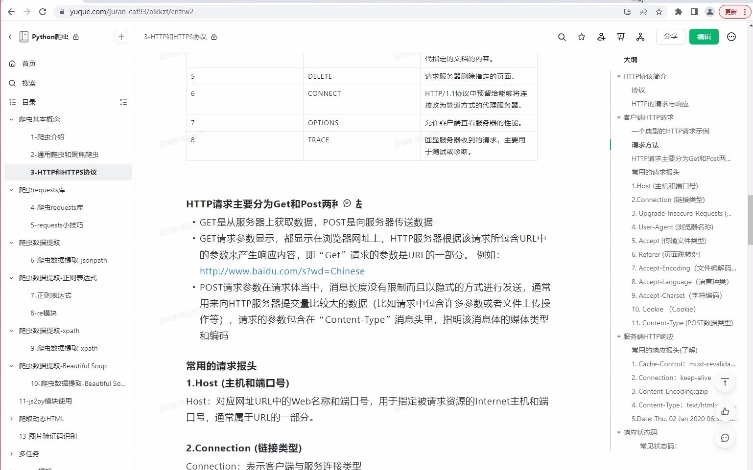 发送post请求哔哩哔哩bilibili