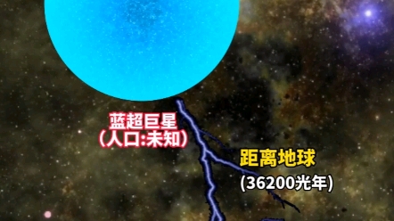 中子星vs蓝特超巨星图片