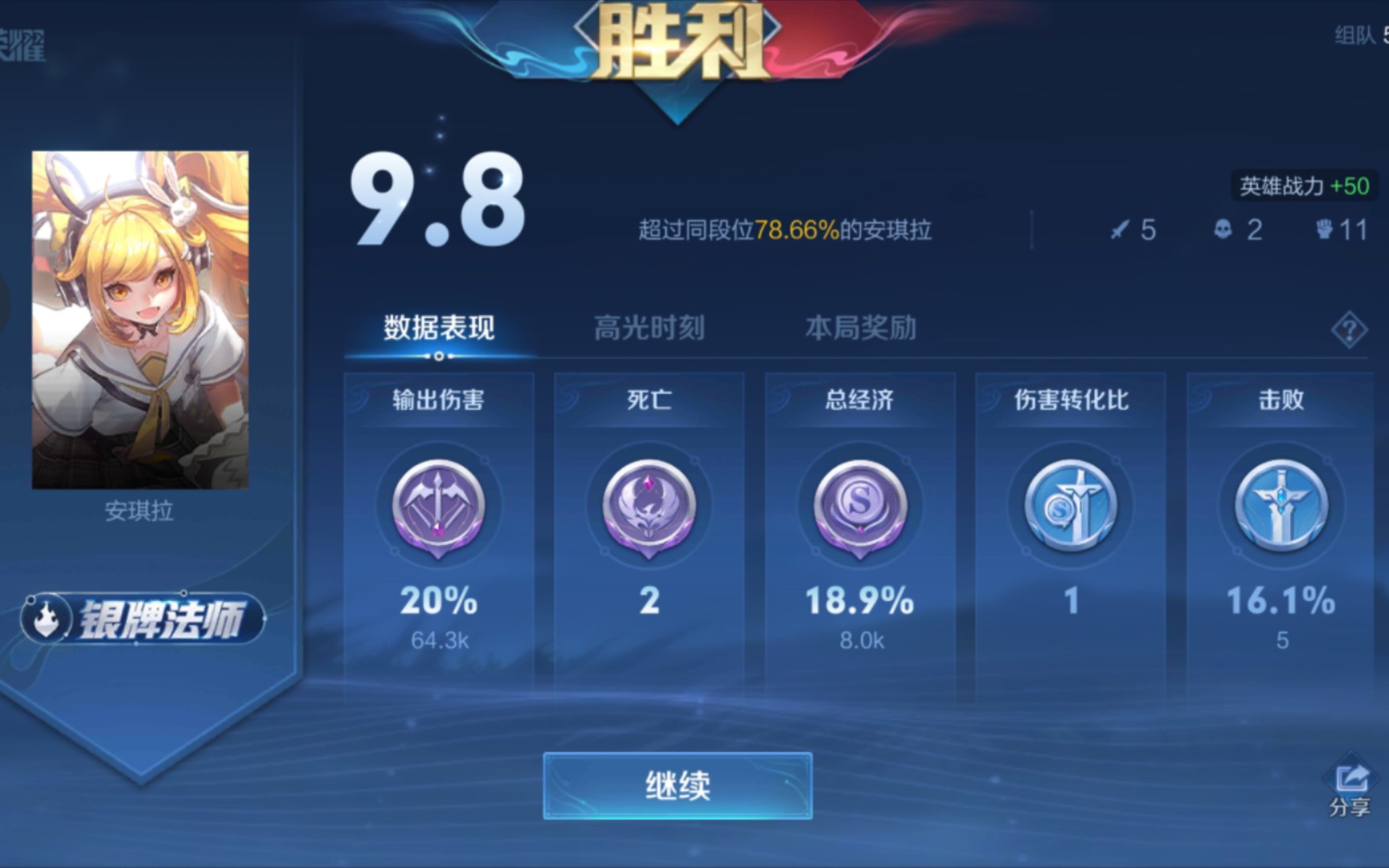 【王者荣耀】神仙队友|躺赢局|安琪拉双排评分9.