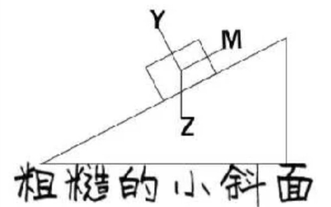 书上图八下【压强】哔哩哔哩bilibili