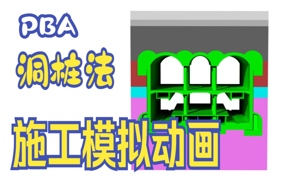 [自制] PBA法施工模拟动画哔哩哔哩bilibili