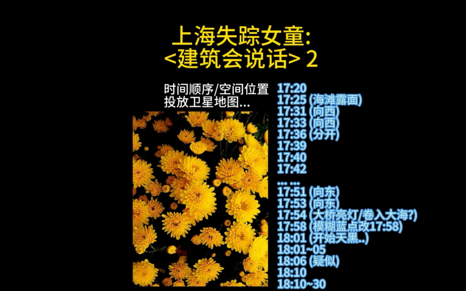 [图]上海失踪女孩：10/04时间轨迹 - 投放卫星图