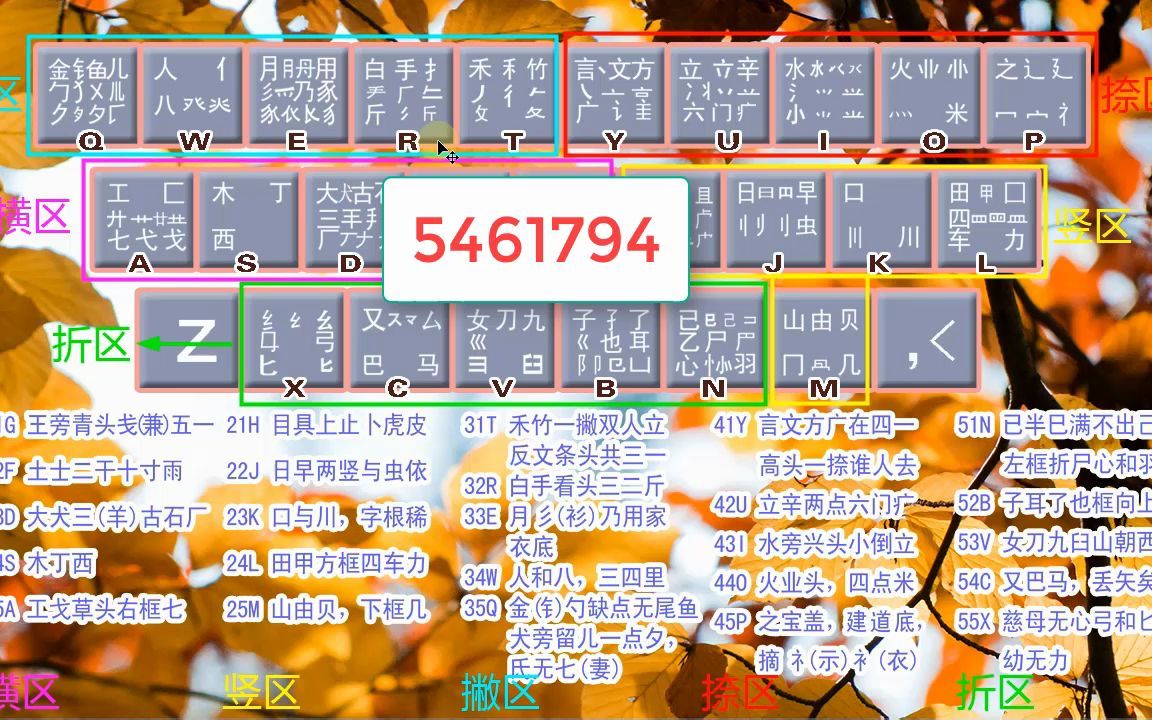 五笔打字:电脑基础入门指法练习,不背字根学五笔打字教程哔哩哔哩bilibili