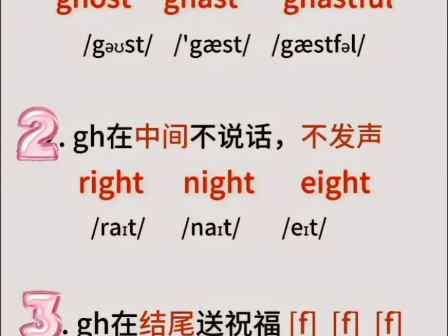 字母组合gh的发音规律哔哩哔哩bilibili