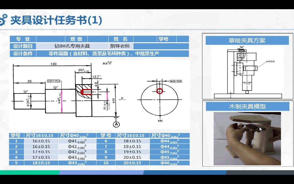 [图]机床夹具设计—分组课程设计（共五组）