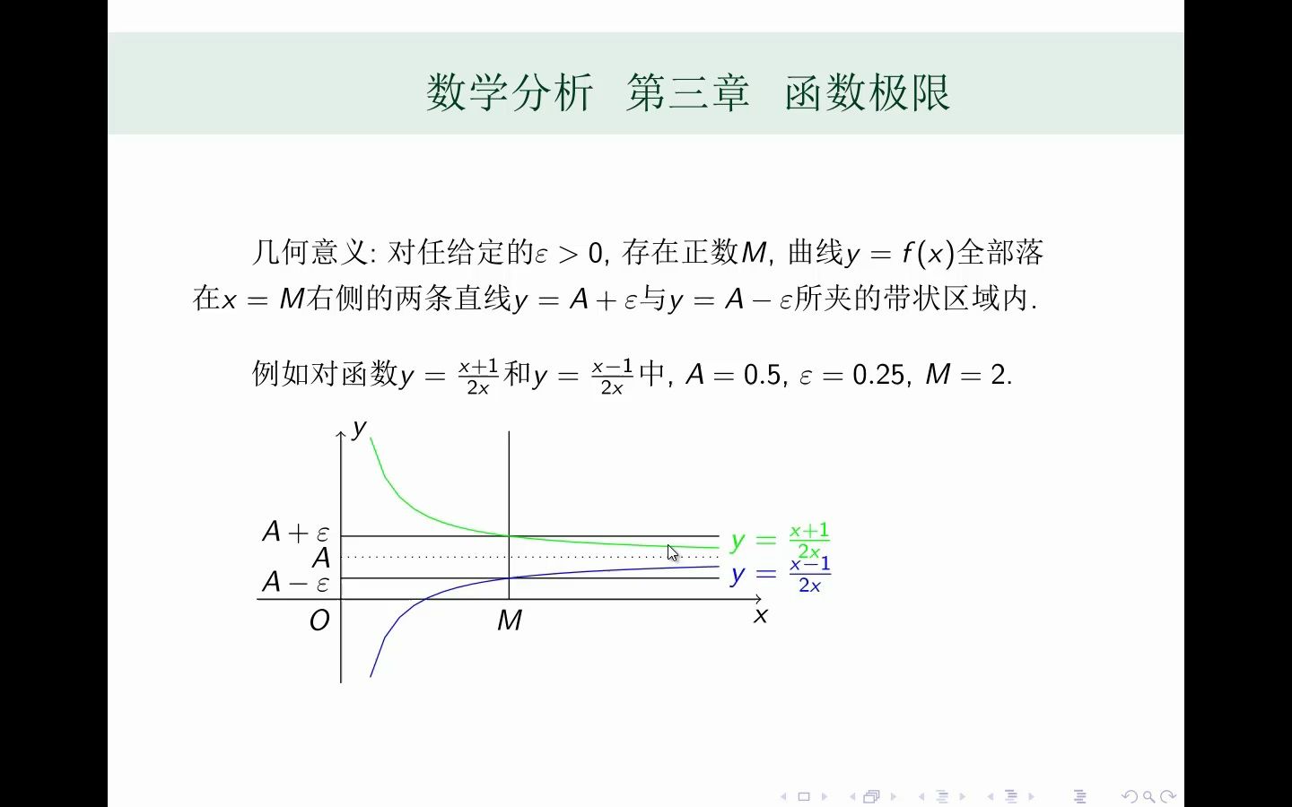 [图]华东师范大学数学分析第五版 第三章 函数极限（全）