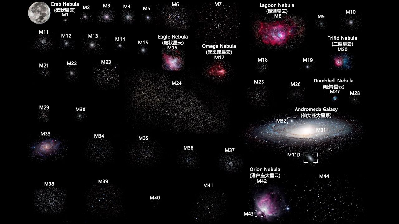 【英语】梅西耶天体介绍哔哩哔哩bilibili