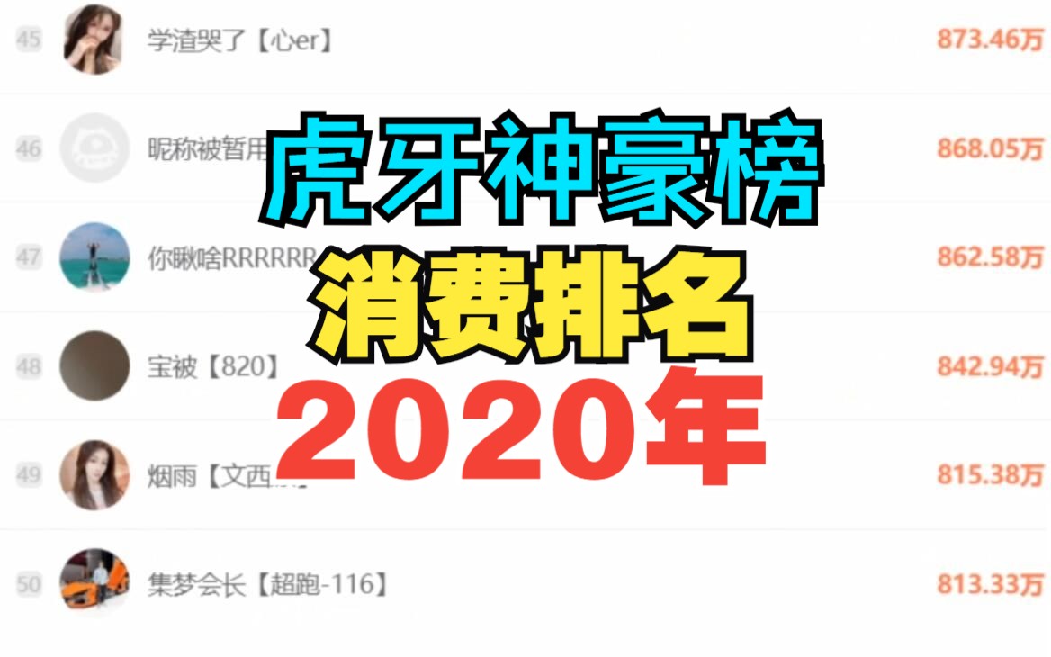 [图]虎牙神豪榜消费排名2020年！