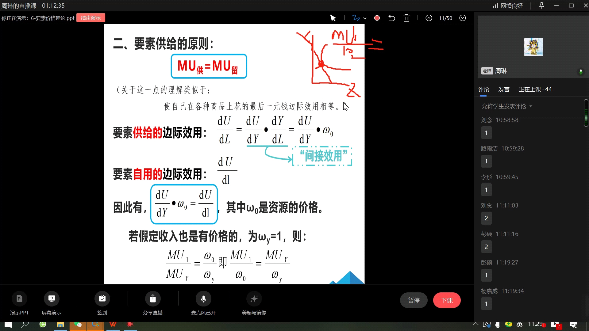 7.3生产要素市场要素供给的原则和要素供给曲线哔哩哔哩bilibili