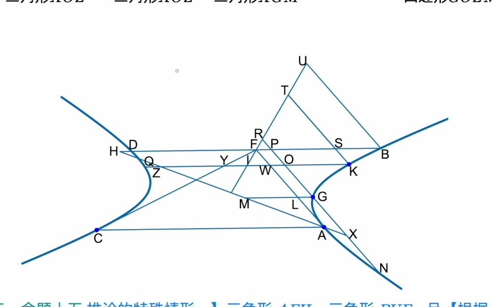 155阿波罗尼奥斯的圆锥曲线论第三卷命题21:两相对双曲线的两相交切线及其平行线上的矩形和正方形性质哔哩哔哩bilibili