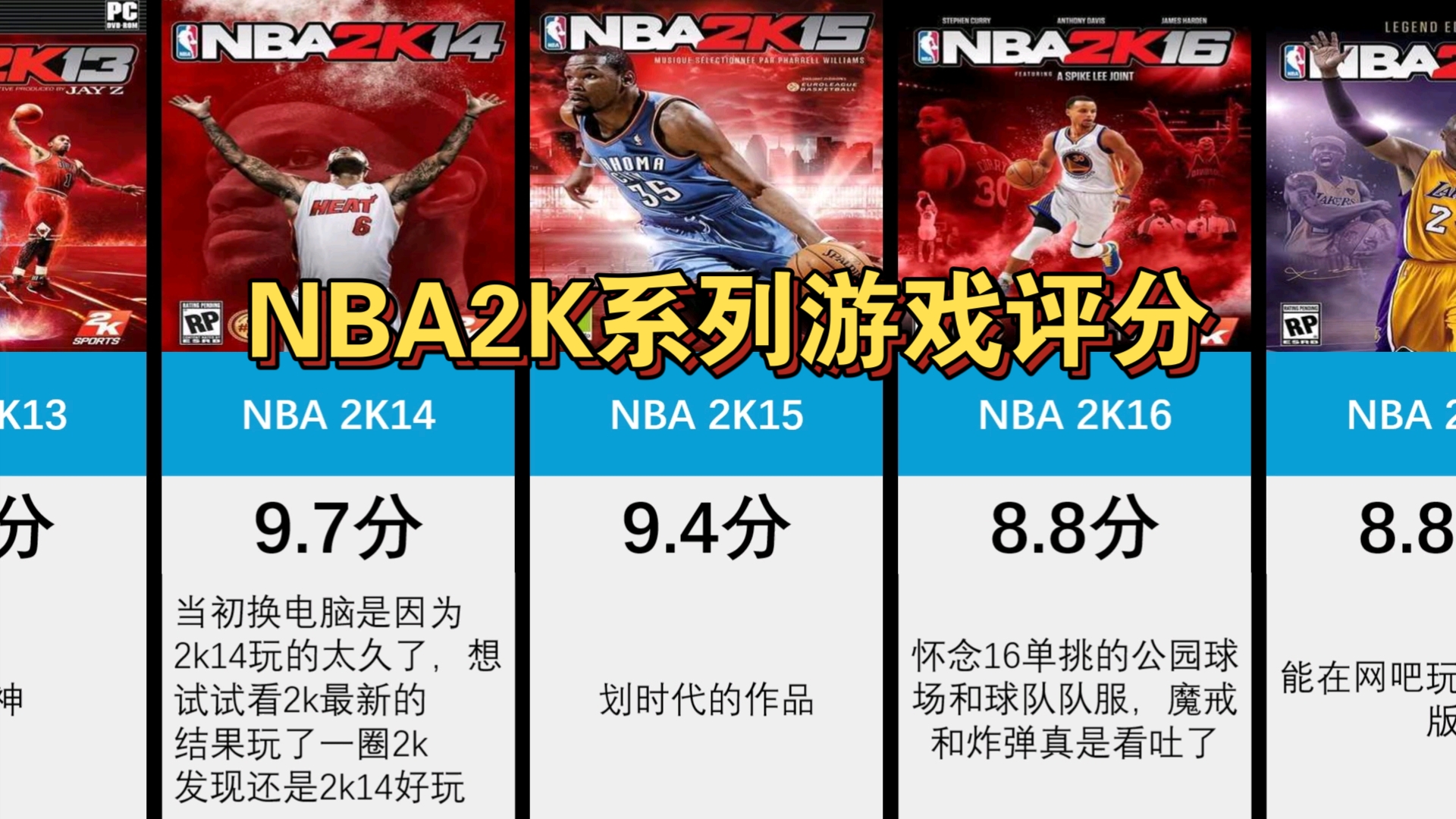 虎扑 NBA2K系列游戏评分单机游戏热门视频