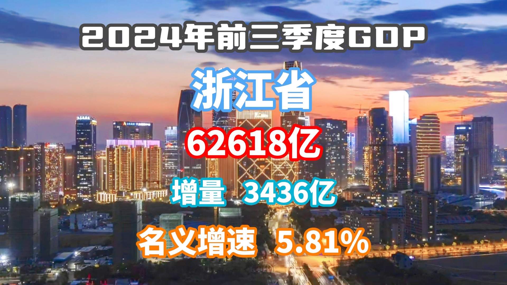 【GDP速报】2024前三季度浙江省GDP公布哔哩哔哩bilibili