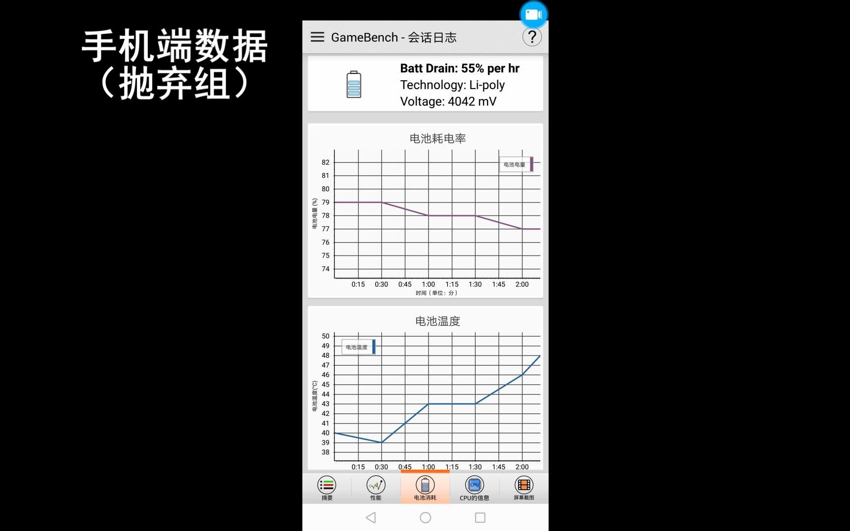 【评测作假的套路演示】论如何出现薛定谔的手机(上集)哔哩哔哩bilibili