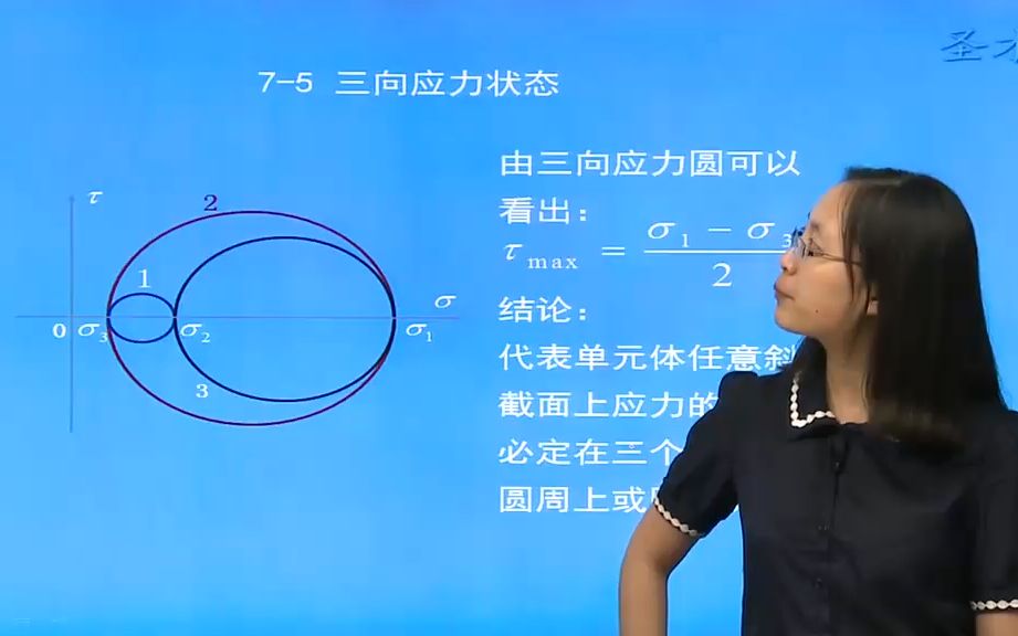 [图]刘鸿文《材料力学》第五版 第七章 应力和应力分析强调理论（2） ~1