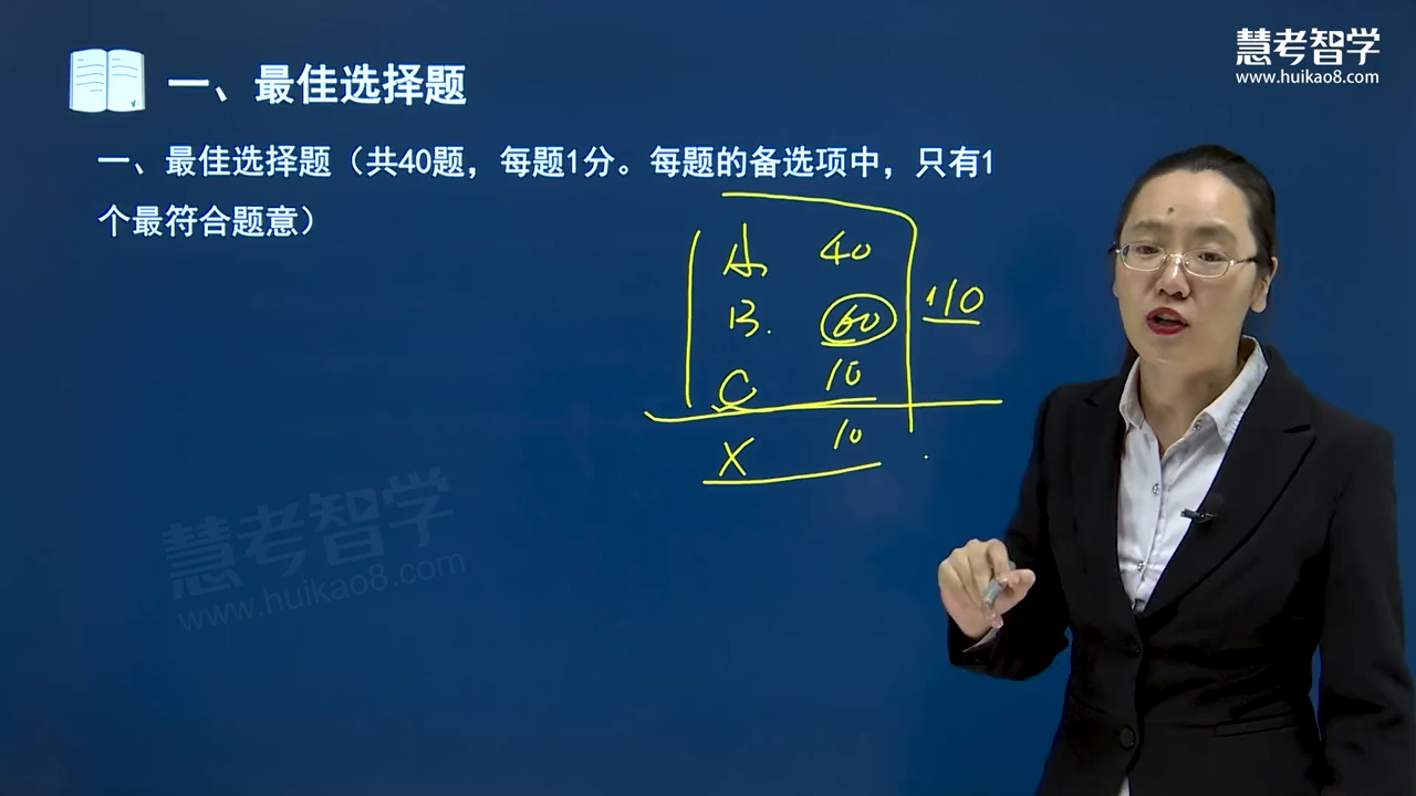 [图]01-2022年执业药师中药二真题解析（一）