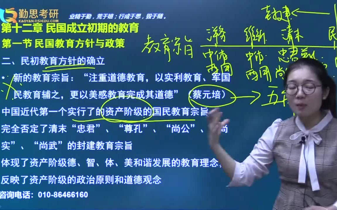 【勤思教育】2022年教育学考研试听课第11节:《中国教育史》第十二章 民国成立初期的教育——民国教育方针与政策、壬子癸丑学制、蔡元培的教育思想...