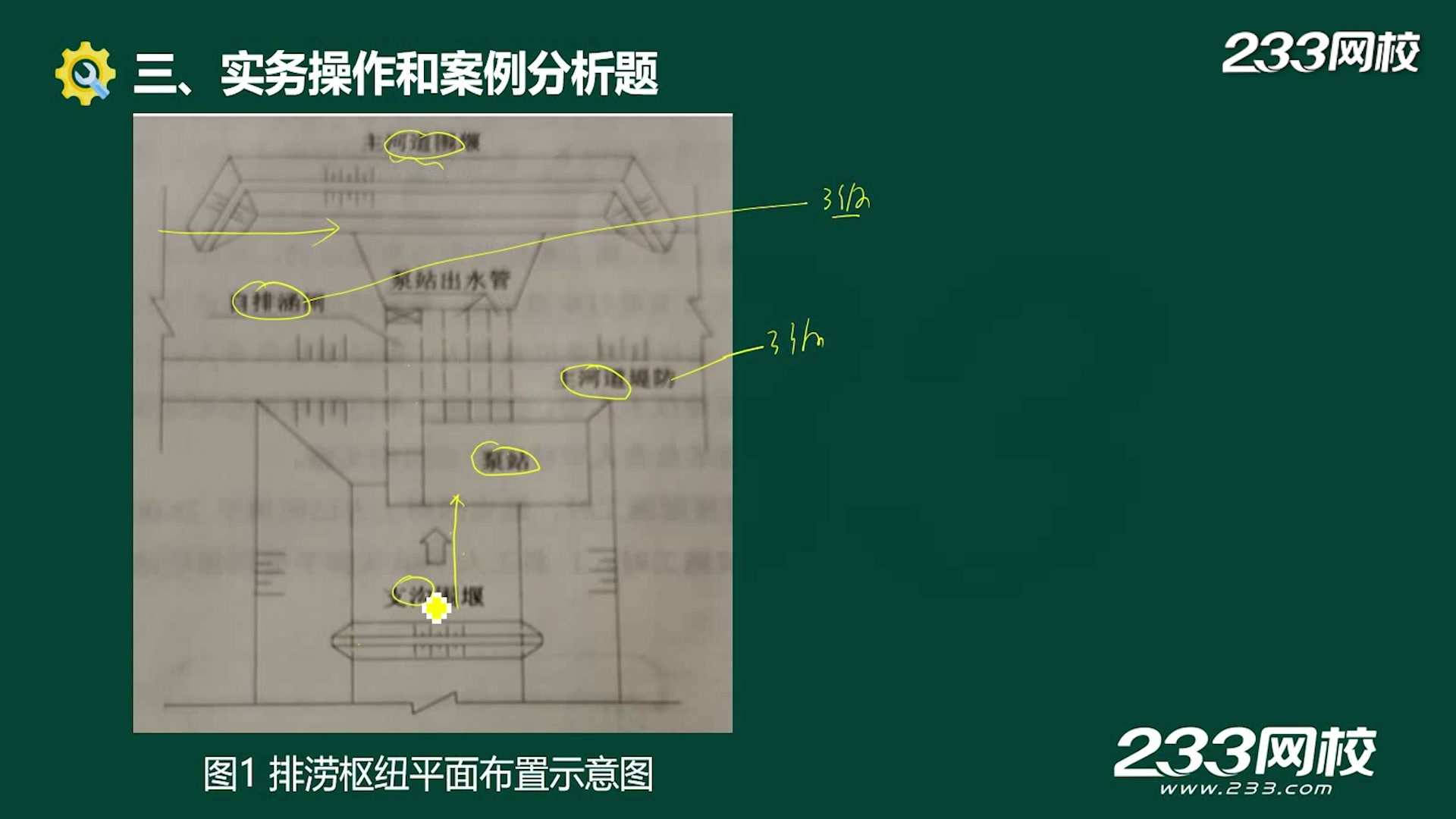 [图]二级建造师《水利水电工程管理与实务》真题解析视频集合