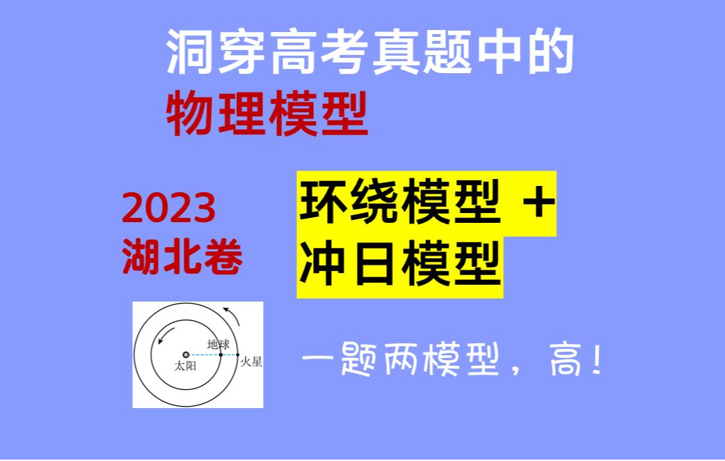 2023湖北卷第3题,天体环绕模型+冲日模型,一题两模型,高!哔哩哔哩bilibili