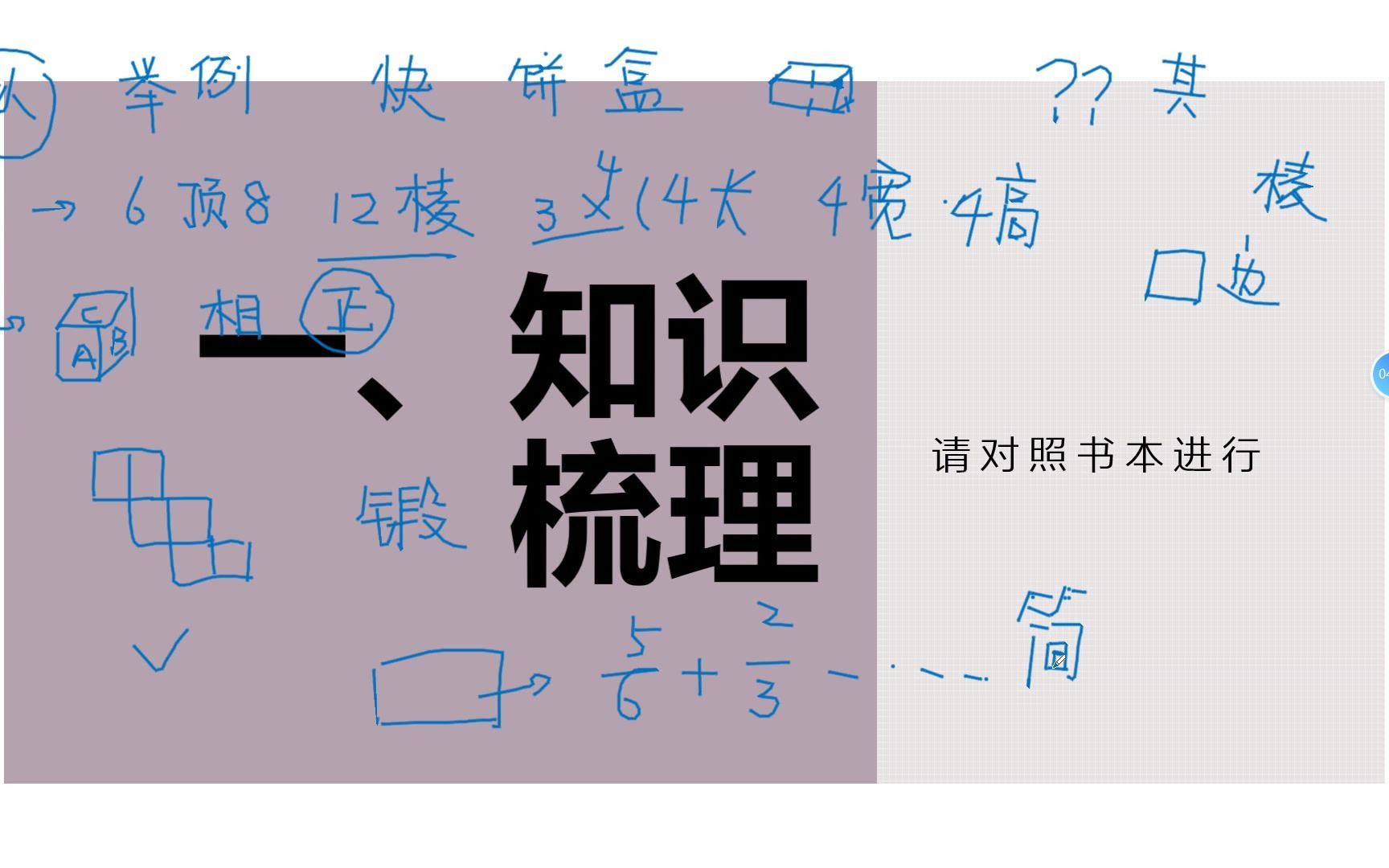 [图]小学数学六年级 专题一 长方体与正方体的认识 知识梳理