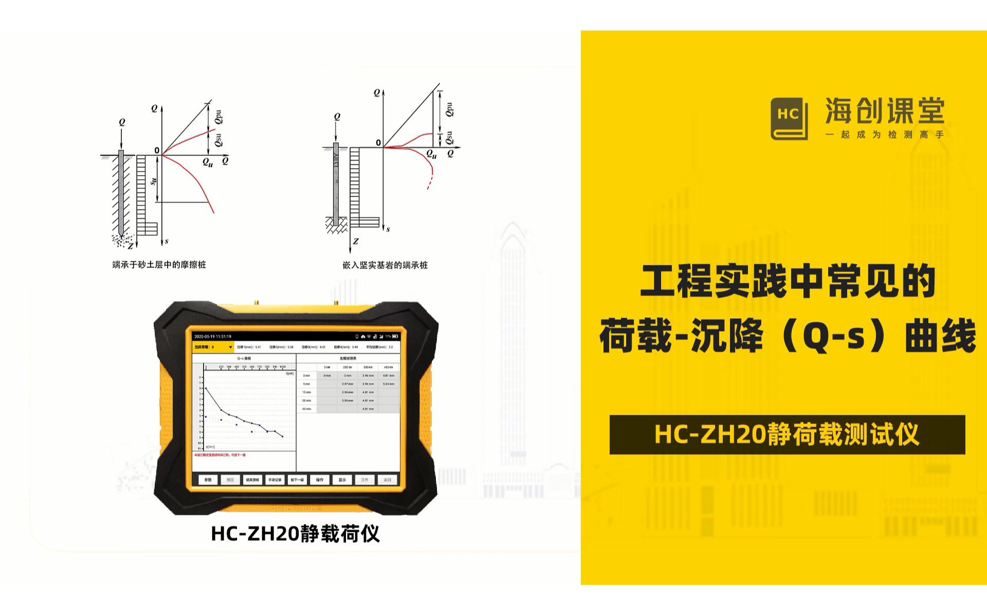 工程实践中典型工况基桩荷载沉降(Qs)曲线哔哩哔哩bilibili