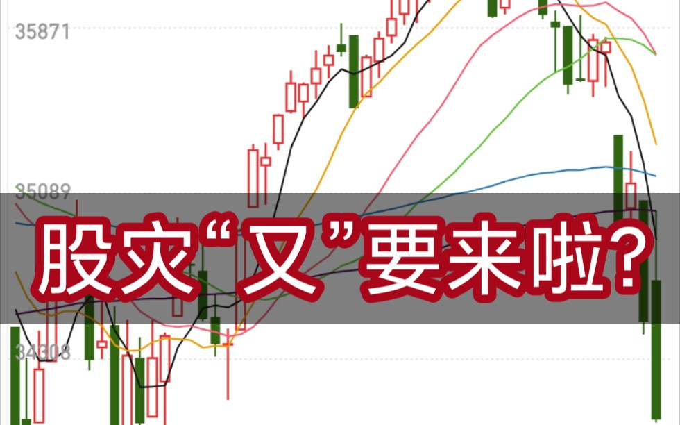 美股千点大跳水,A股岿然不动,疫情下的人心惶惶和浮躁.哔哩哔哩bilibili