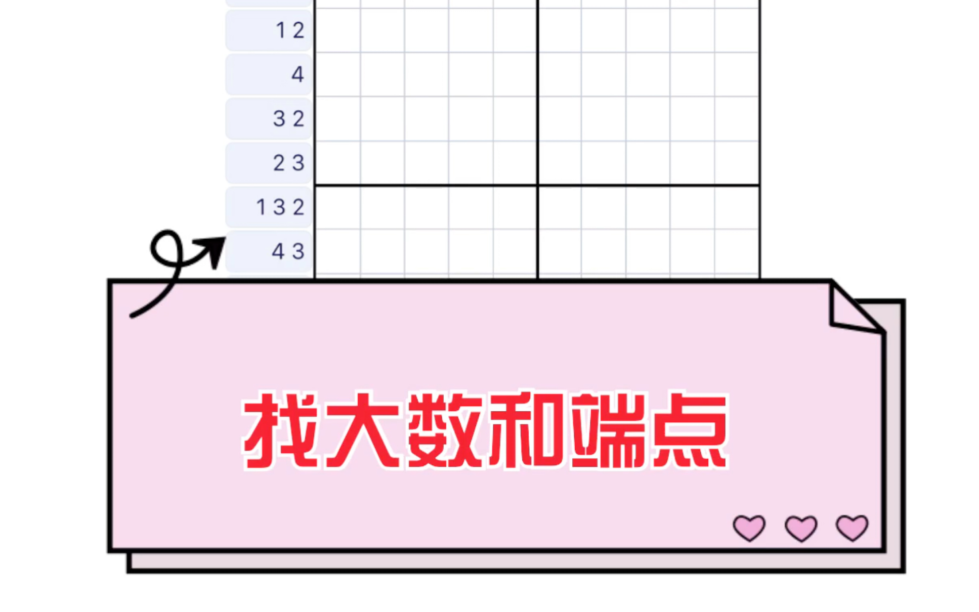 【益游戏302】 024 数织游戏Nonogram,中等难度解题要诀分享.其实还有其他的推理数字的方法,后面视频再分享,先掌握基本!哔哩哔哩bilibili