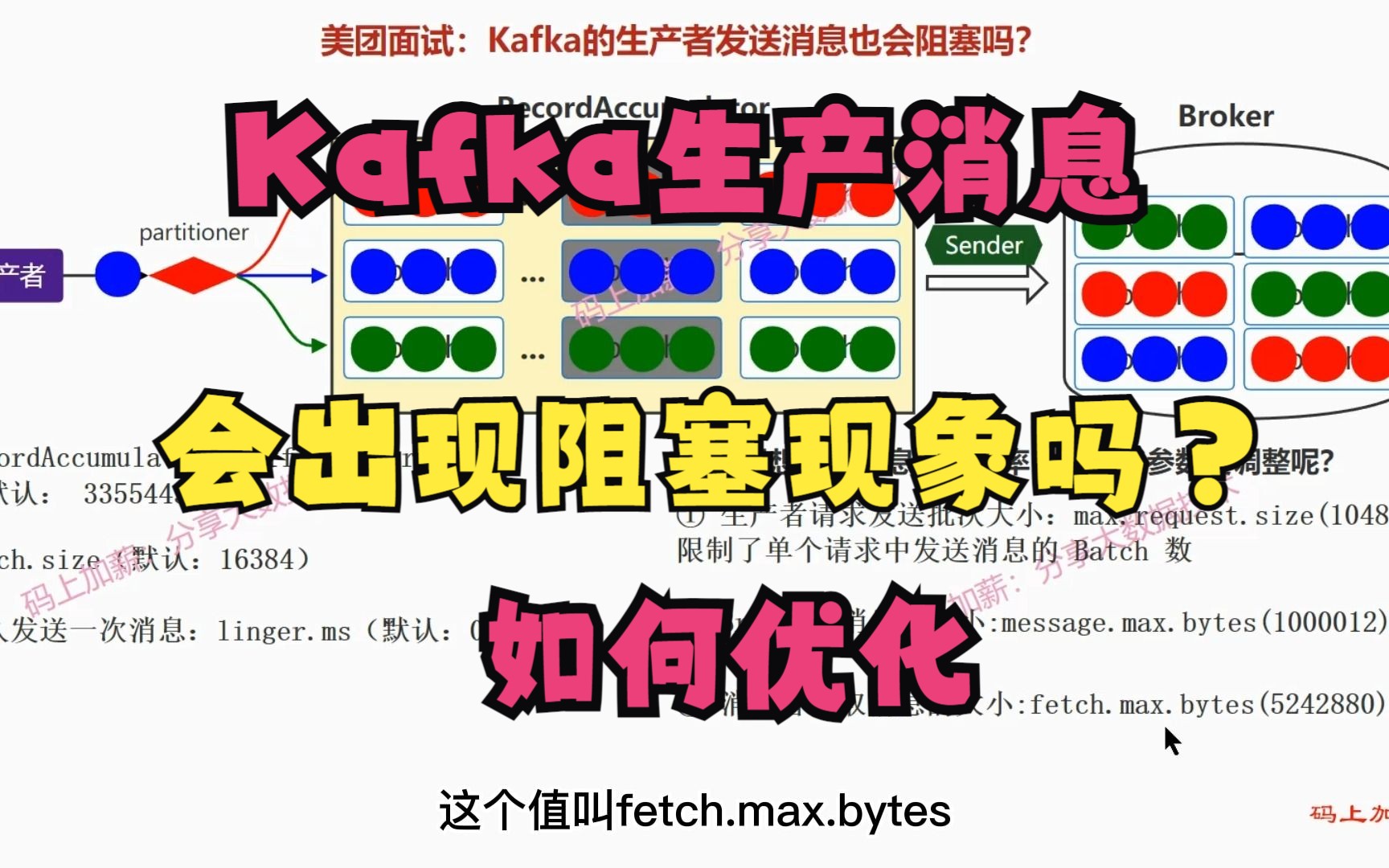 美团面试:Kafka的生产者发送消息也会阻塞吗?遇到阻塞如何优化哔哩哔哩bilibili