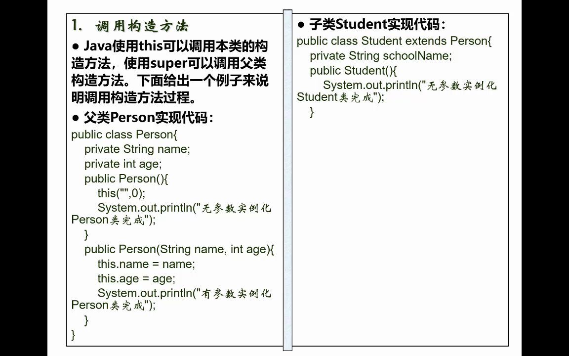 面向对象程序设计Java13类的泛化与继承04哔哩哔哩bilibili