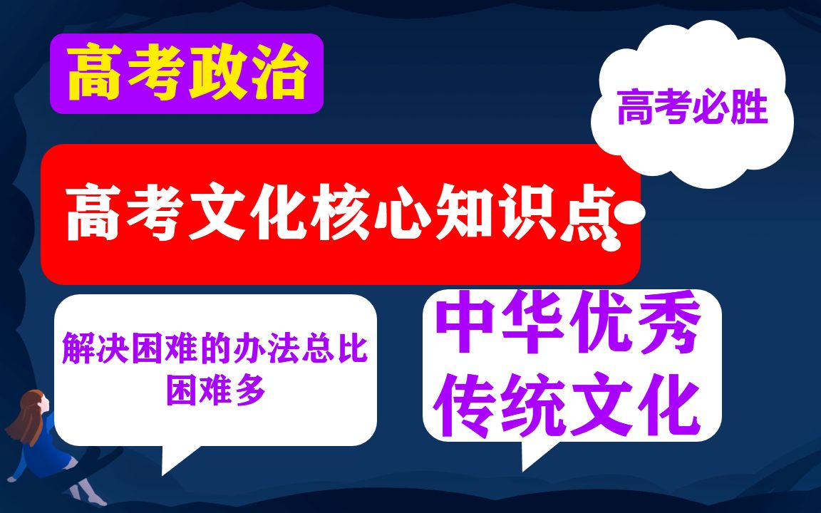 [图]文化核心知识点：中华优秀传统文化