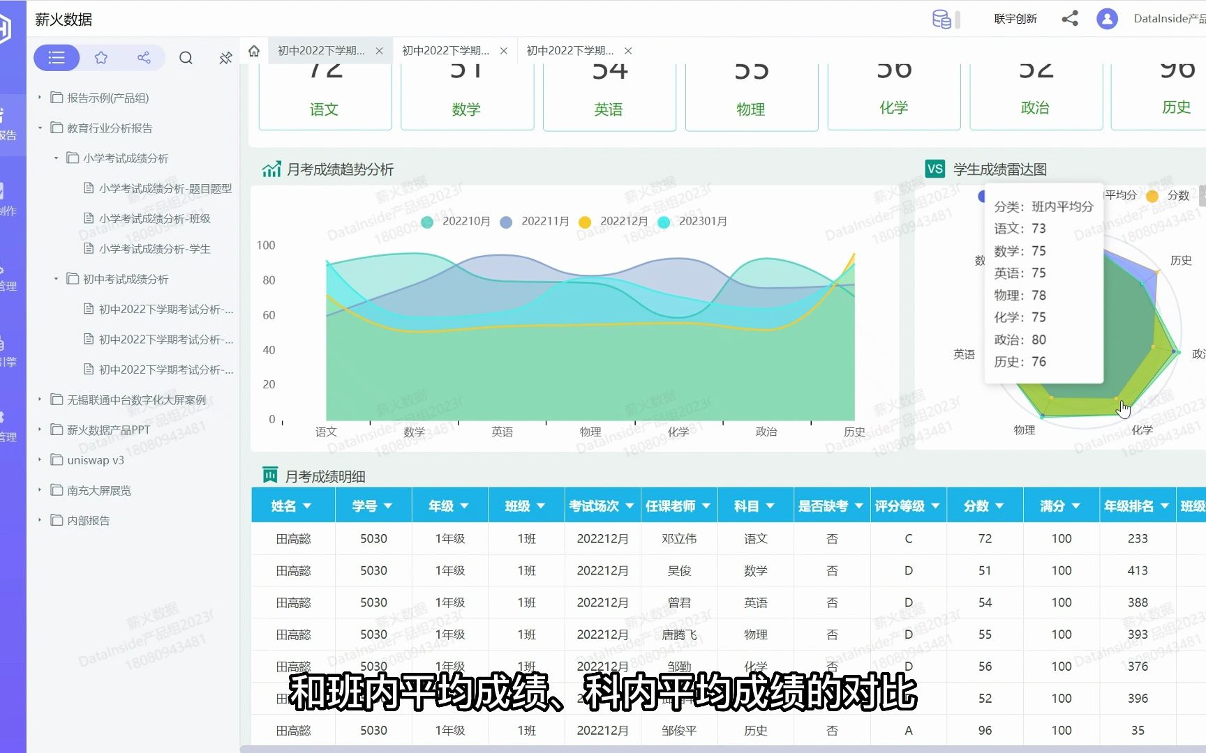 [图]薪火数据教育行业场景应用（使用薪火大数据平台制作可视化分析报告）-初中分析报告