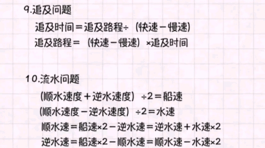 小学1—6年级数学重点公式,家长们最好打印出来贴墙上,加油吧哔哩哔哩bilibili