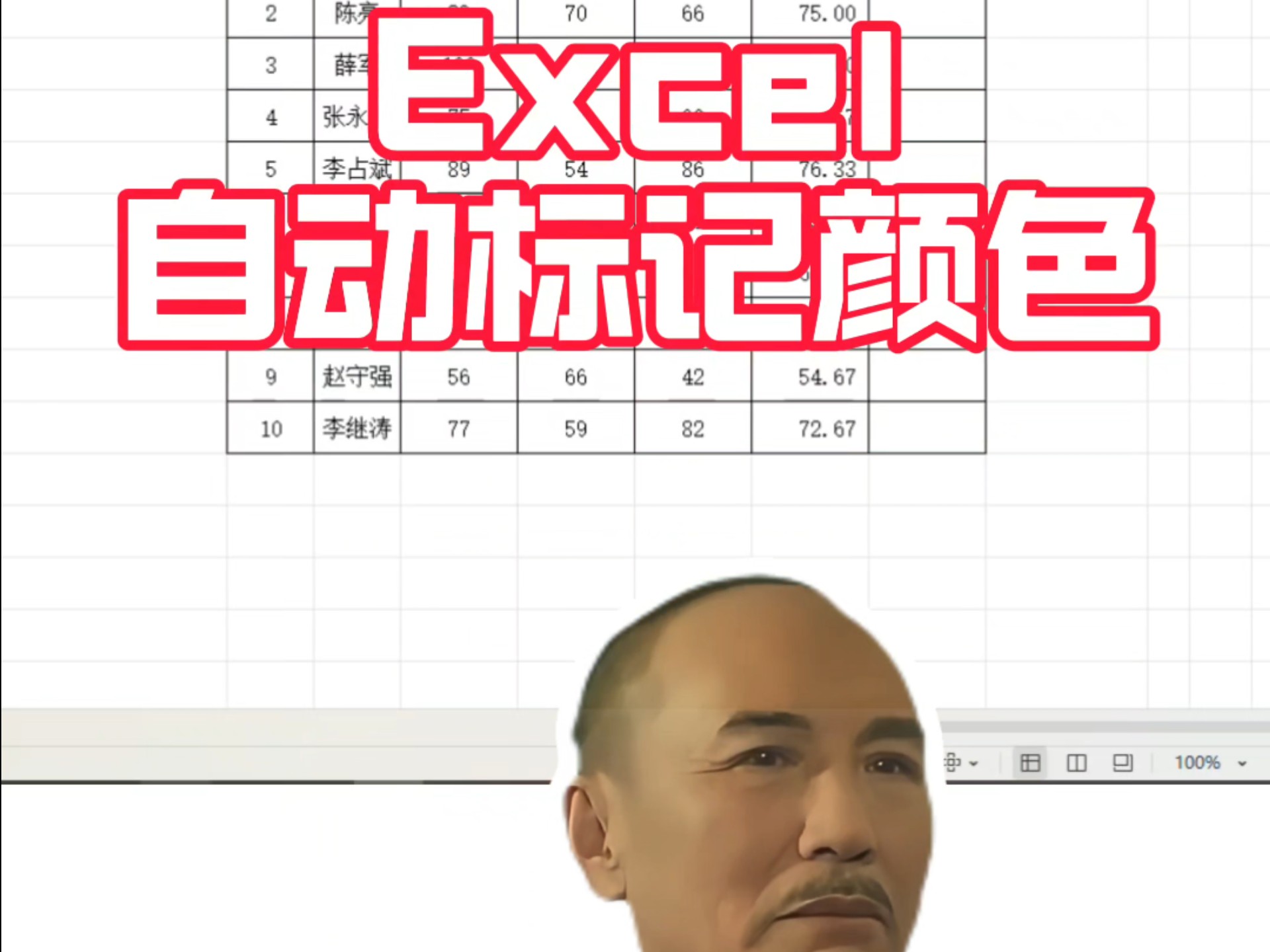 excel自动颜色标记