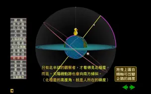 Download Video: 太阳运动轨迹示例