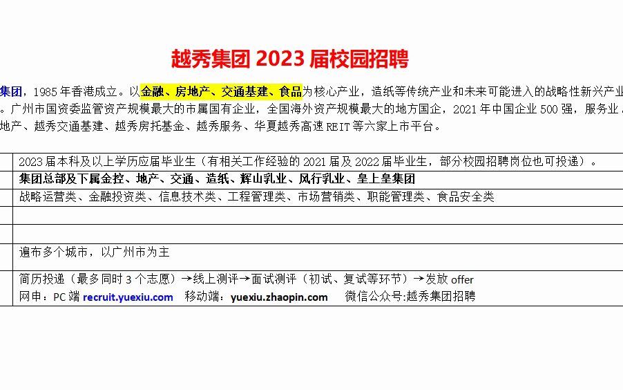 越秀集团,广州市属国企,中国企业500强23届校园招开启哔哩哔哩bilibili