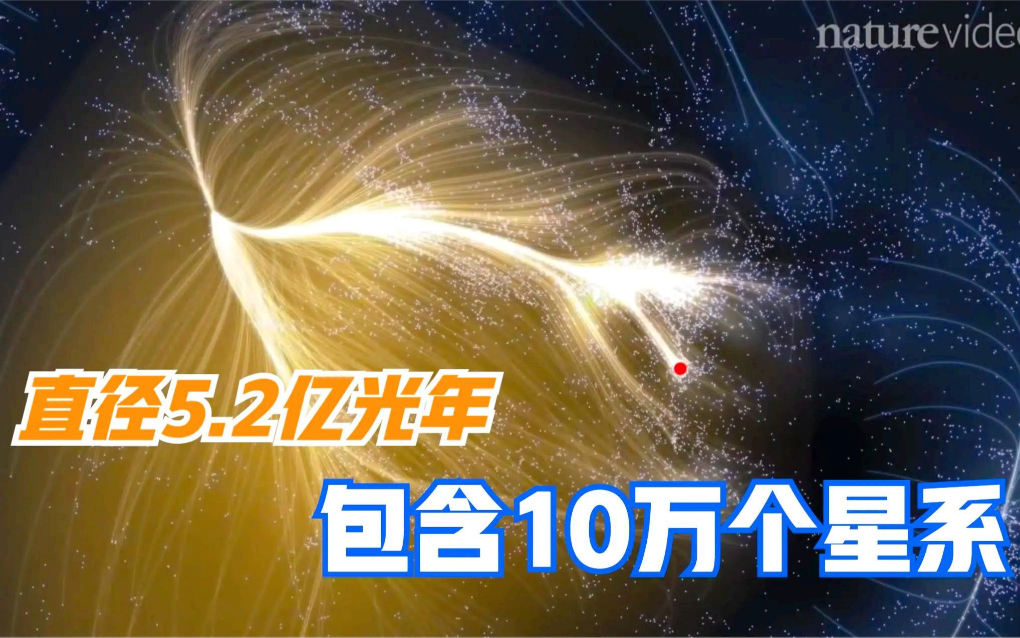 [图]直径5.2亿光年，囊括10万个星系，拉尼亚凯亚超星系团有多可怕？.