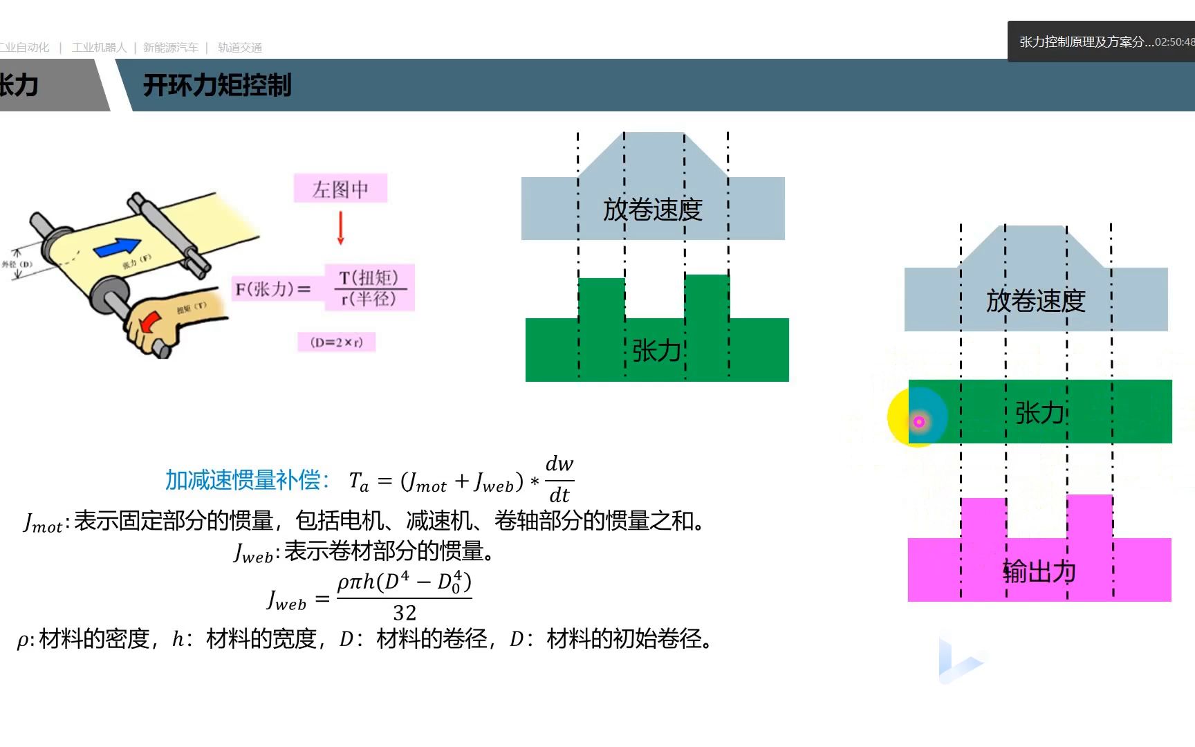 张力控制及其功能块讲解视频6哔哩哔哩bilibili