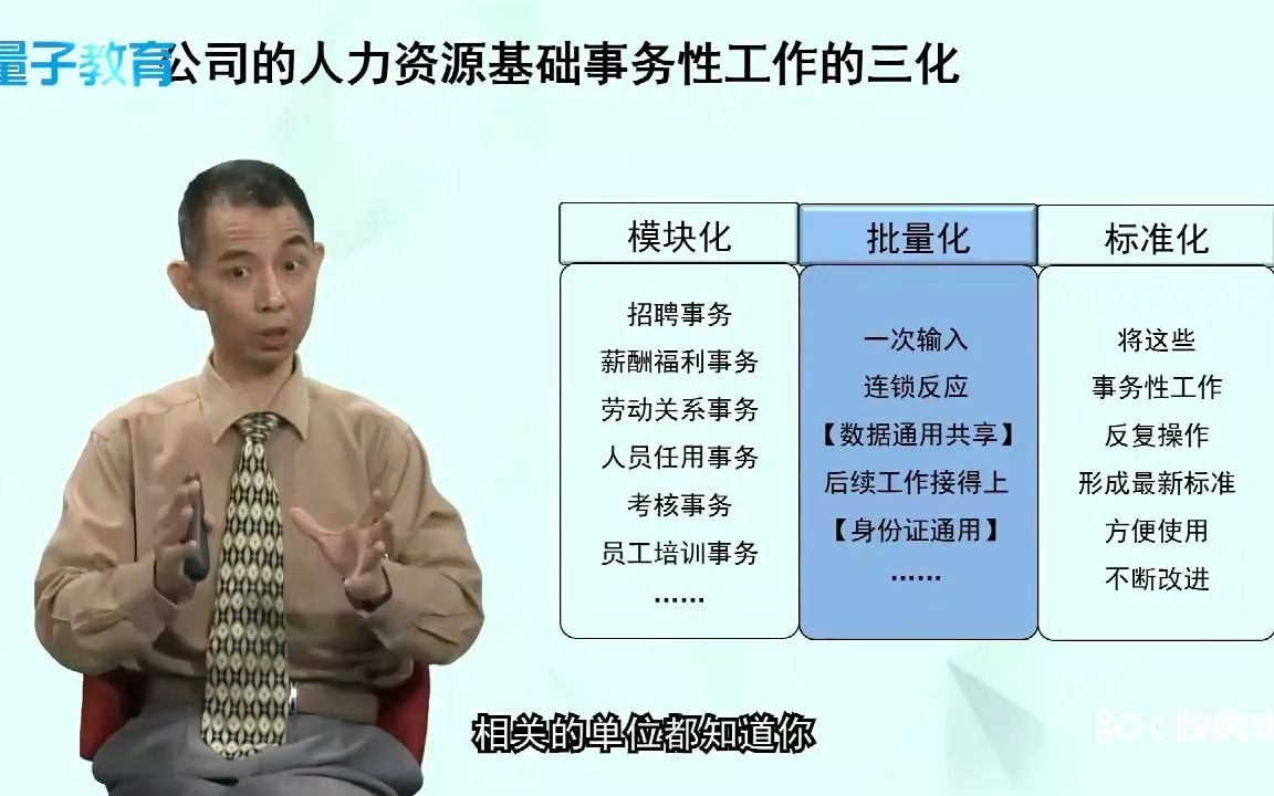 8SSC功能搭建与发挥哔哩哔哩bilibili