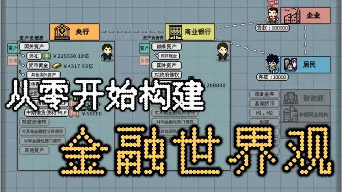 从零开始建立“金融世界观” - 基础分析框架