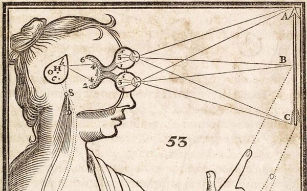 笛卡尔—方法论和数学