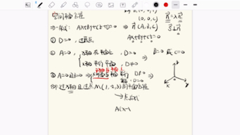 空间平面方程一般式总结及求解平面方程哔哩哔哩bilibili