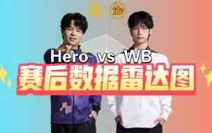 Download Video: 北京WB 2:0 Hero，肉全员献祭流26:3？赛后数据雷达图