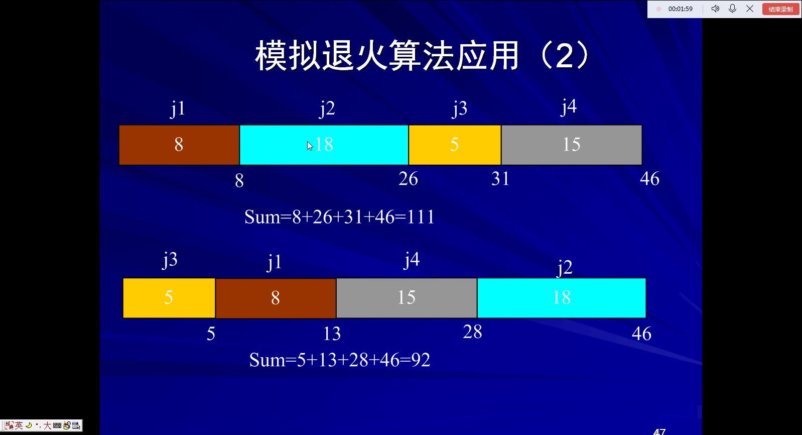 模拟退火单机极小化总流水时间的排序问题哔哩哔哩bilibili