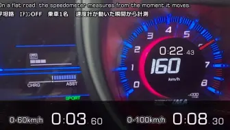 搬 本田beat Pp1 5mt加速测试 哔哩哔哩 Bilibili