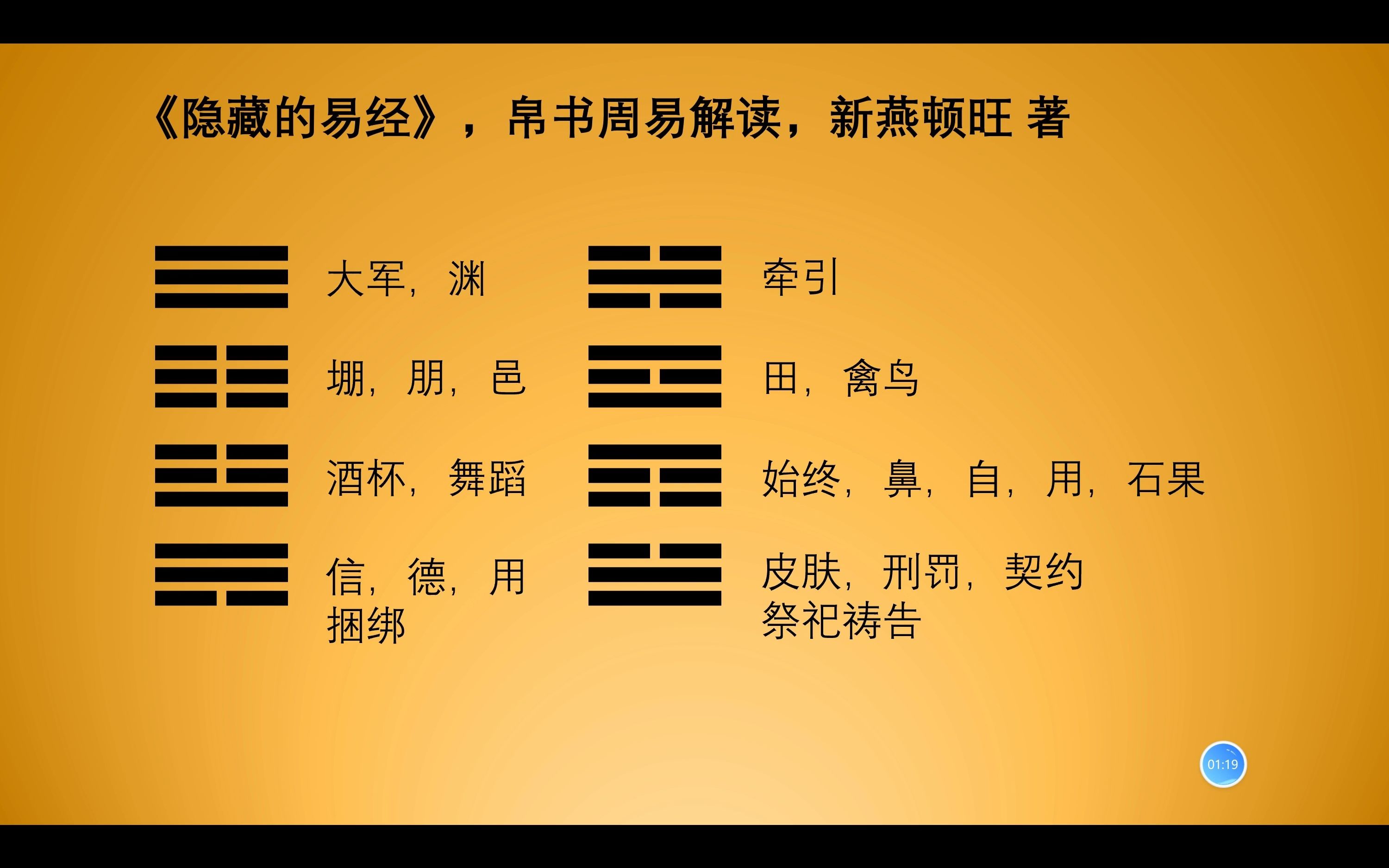 《隐藏的易经》04,八卦的基本含义,五行生克,补充哔哩哔哩bilibili