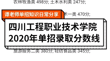 四川工程职业技术学院2020年单招录取分数线 #单招院校录取分数线哔哩哔哩bilibili