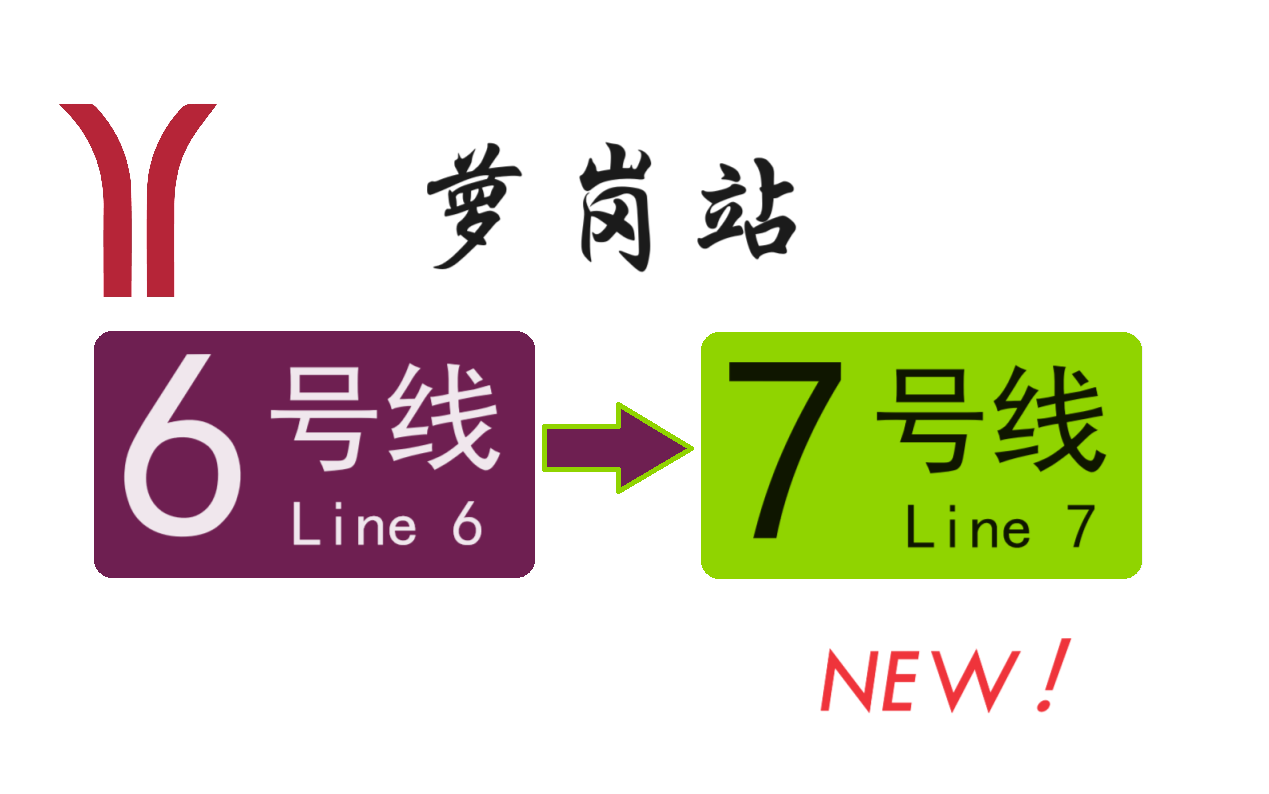 【广州地铁】黄埔地铁成网的一小步!萝岗站换乘实录(6号线→7号线)哔哩哔哩bilibili