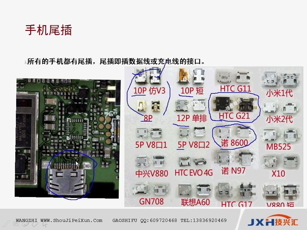 手机尾插种类识别丨手机维修基本知识入门丨手机维修基本常识哔哩哔哩bilibili