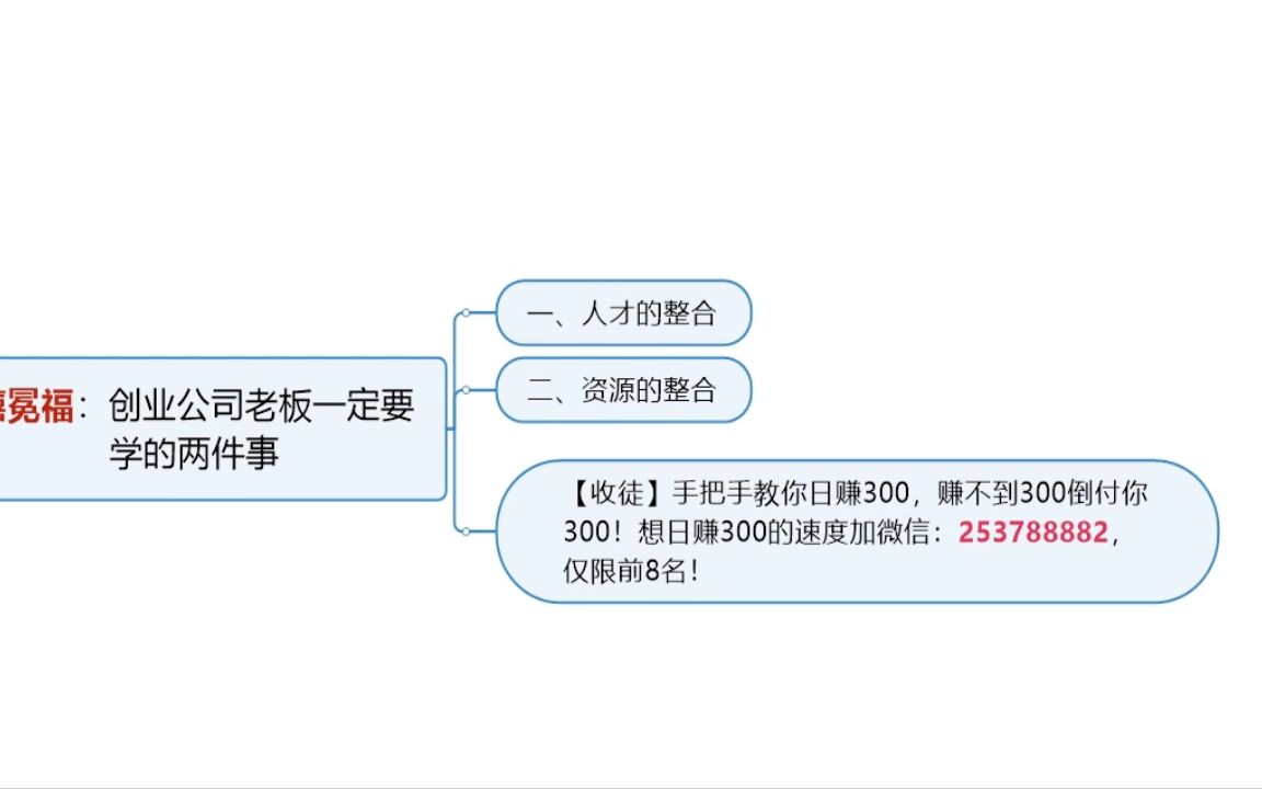 如何在网上挣到钱,兼职怎么挣钱手机,禧冕福哔哩哔哩bilibili