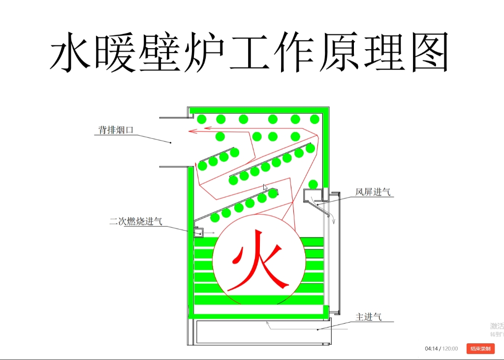 【株洲九空间室内设计】最新视频已上线,快来围观!哔哩哔哩bilibili