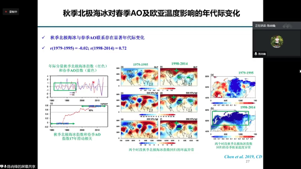 【学术讲座】春季欧亚温度年际变异特征、控制因子及影响机制哔哩哔哩bilibili